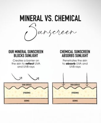 COMPLEXION RESCUE&reg; Tinted Moisturizer with Hyaluronic Acid and Mineral SPF 30