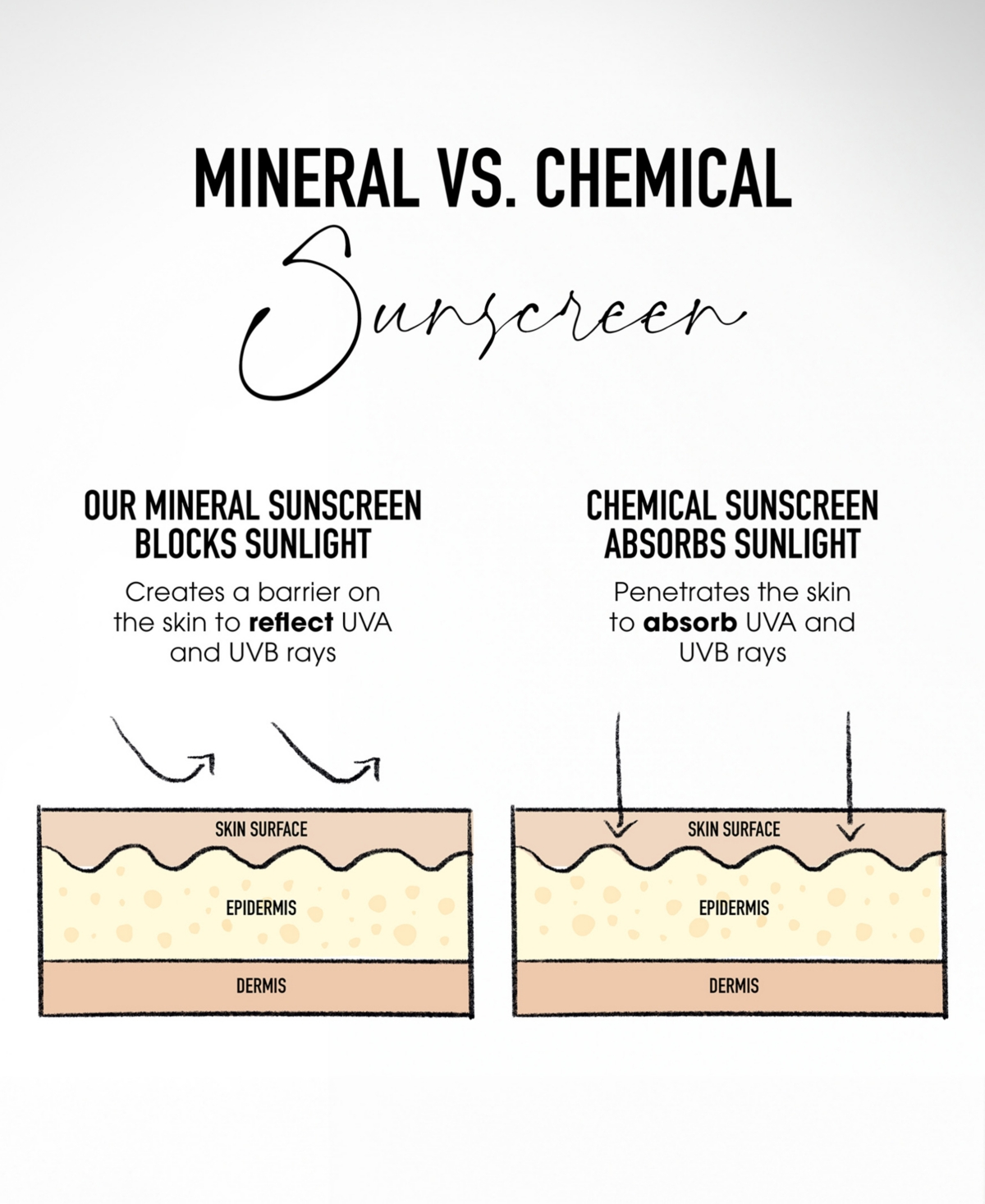 Bareminerals Complexion Rescue Tinted Moisturizer With Hyaluronic Acid And Mineral Spf 30 In Vanilla 02