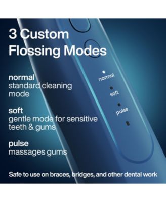 Icon Electric Water Flosser - Rechargeable, Included Jet Tip, Charging Cord, Home & Travel Use (Navy