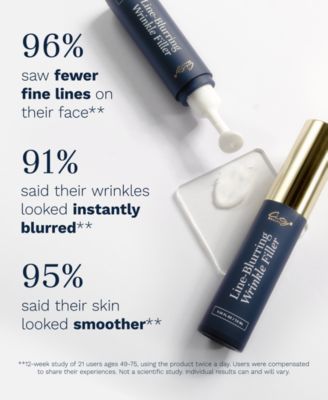 Line-Blurring Wrinkle Filler, 0.25 Fl Oz/7.5 Ml