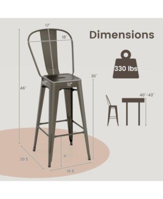 30 Inch Height Set of 4 High Back Metal Industrial Bar Stools