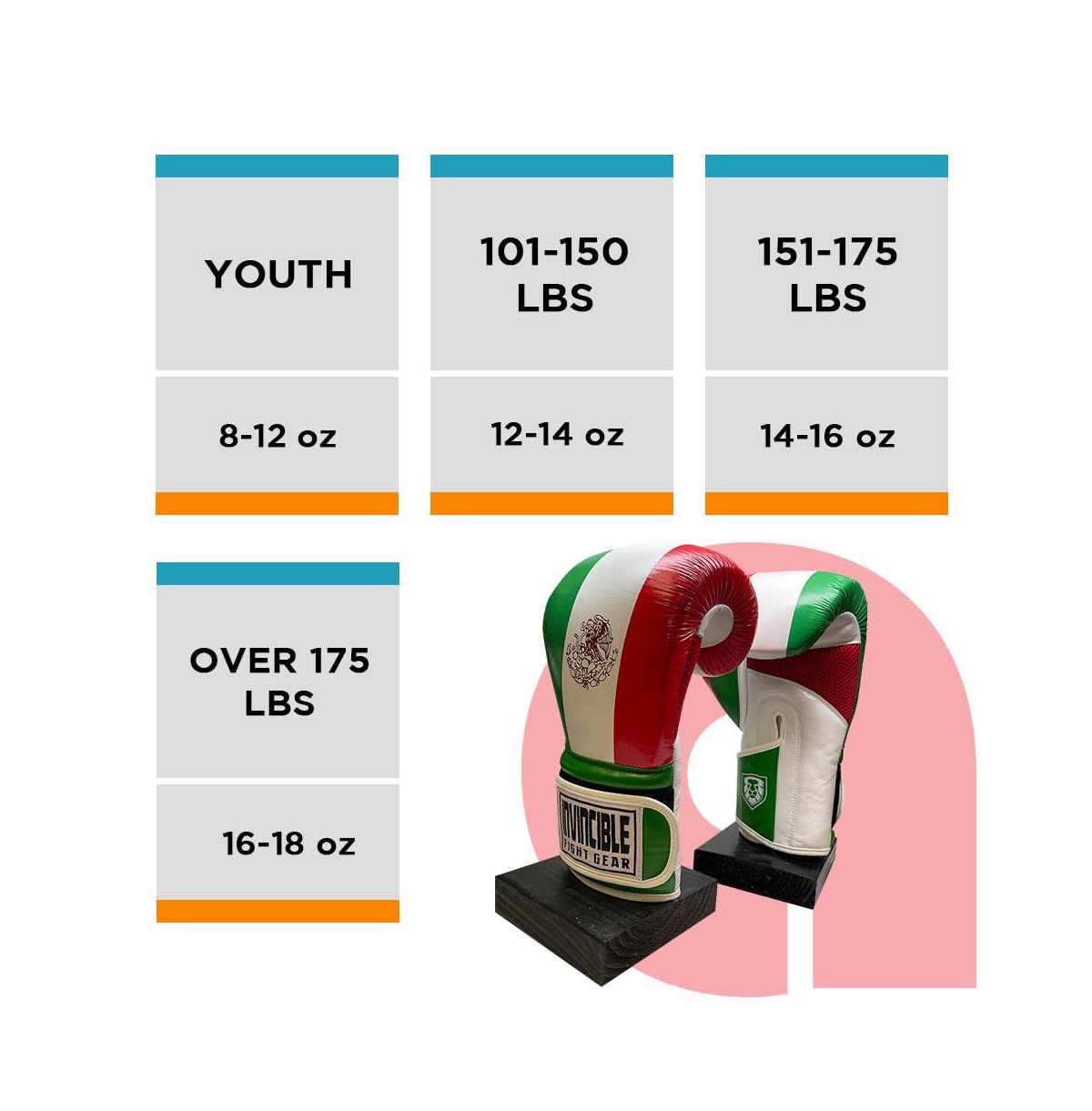 Amber Sports Invincible Fight Gear Standard Hook and Loop Leather Training Boxing Gloves withColors -Ideal for Boxing, Kickboxing, Muay