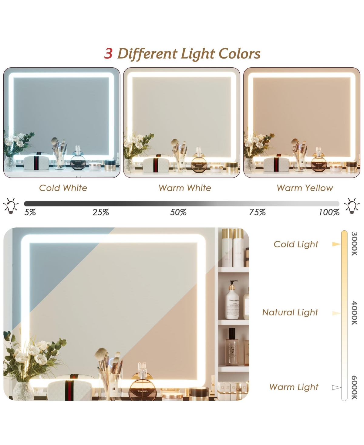 gaomon Vanity Desk with Mirror, Makeup Vanity Desk Charging Station,Led Light with 3 Lighting Modes