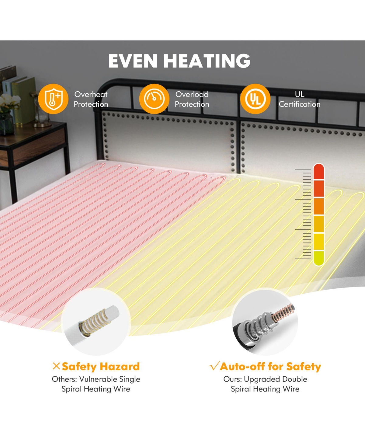 Gouun Safe Electric Heated Mattress Pad with 4 8 Temperature 10-Hour Timer-King