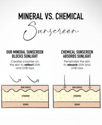 COMPLEXION RESCUE&reg; Natural Matte Tinted Moisturizer Mineral SPF 30