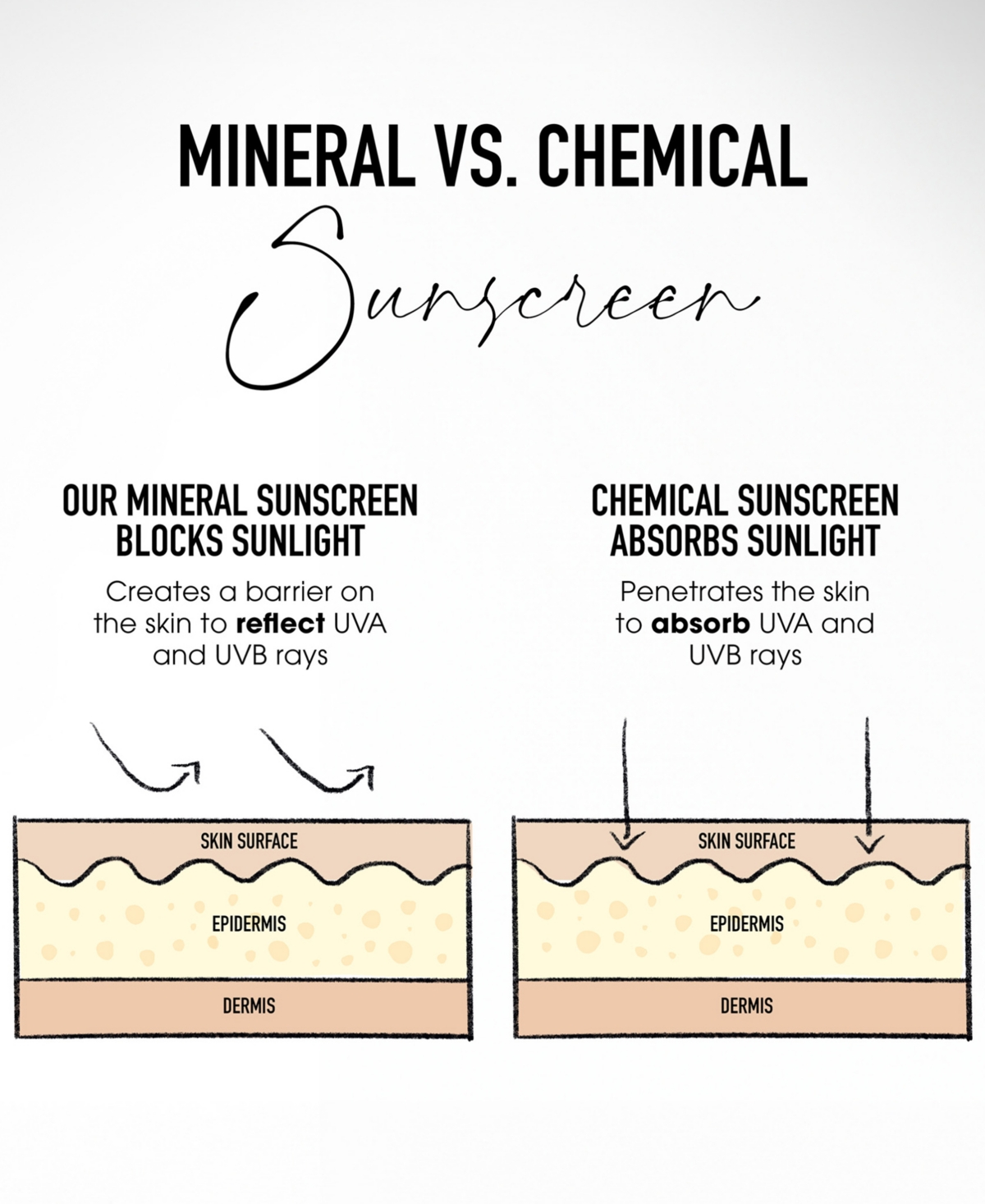 Bareminerals Complexion Rescue Natural Matte Tinted Moisturizer Mineral Spf 30 In Wheat 4.5