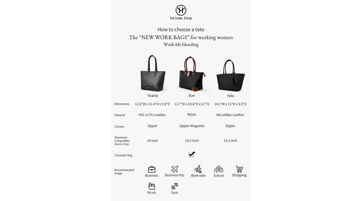 Женская сумка Victoria Hyde London Tote Large Capacity Shopper Yoana Victoria Hyde, цвет: Чёрный — фото 7