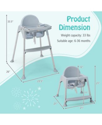 4-in-1 Convertible Baby High Chair with Removable Double Tray