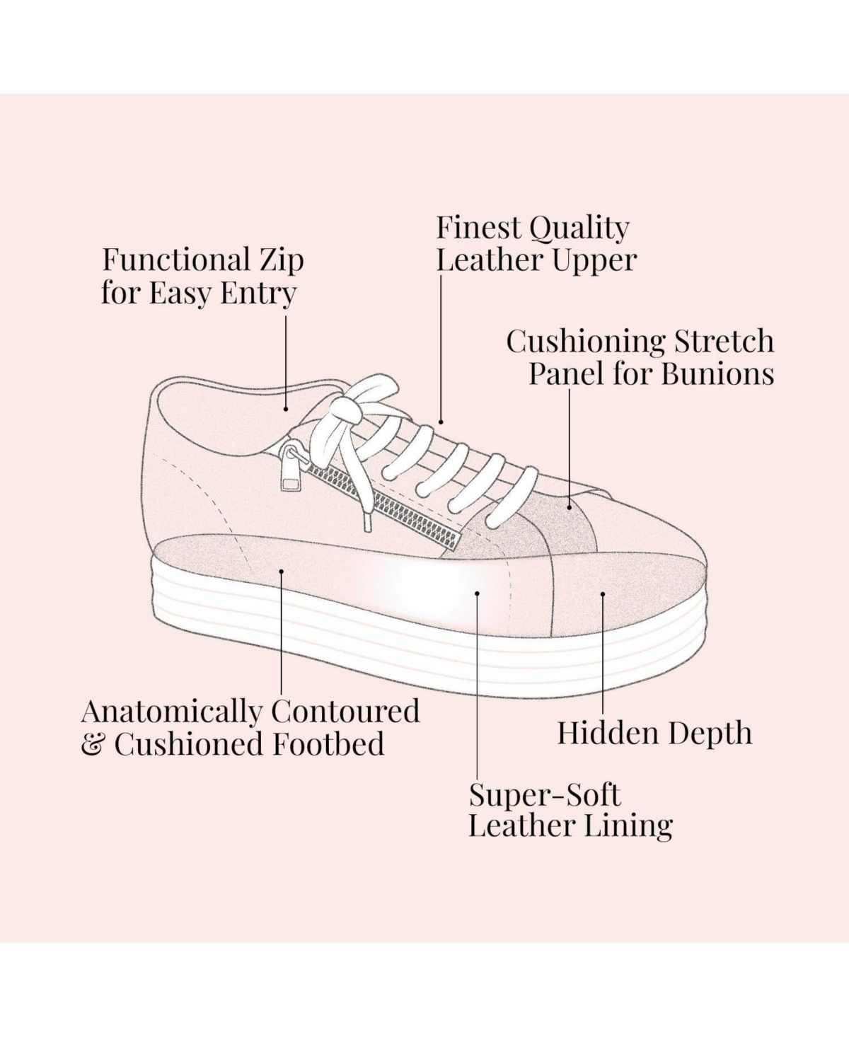 Sole Bliss Women's Star Sneakers