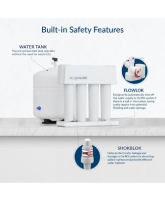 Premier Advanced Series | 4-Stage Reverse Osmosis Water Filtration System with Brushed Nickel Faucet, 75 GPD