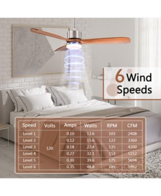 GUNUN 52 Inch Reversible Ceiling Fan with LEDAdjustable Temperature