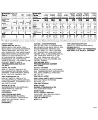 Deluxe Meat & Cheese Gift Crate, 11 Piece