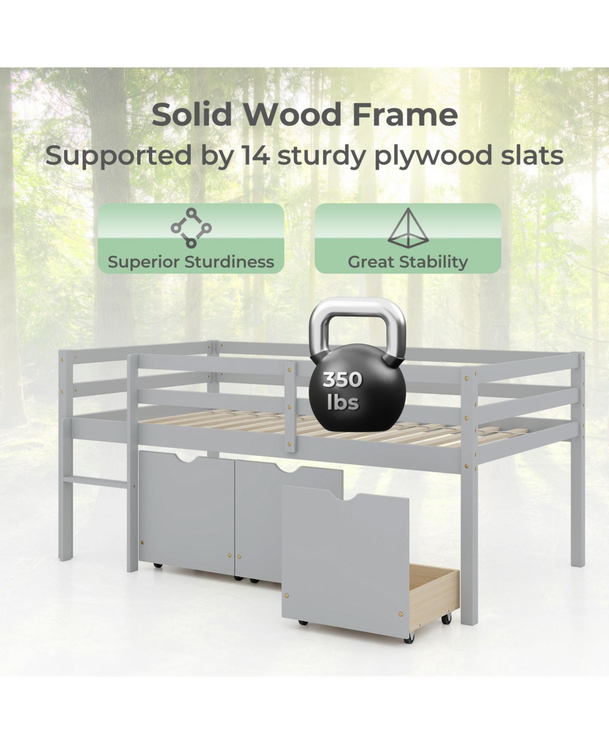 Gouun Twin Loft Bed with 3 Drawers with Ladder and Full-length Guardrails