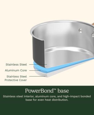 Matte Black Elegance 11-Pc. Cookware Set