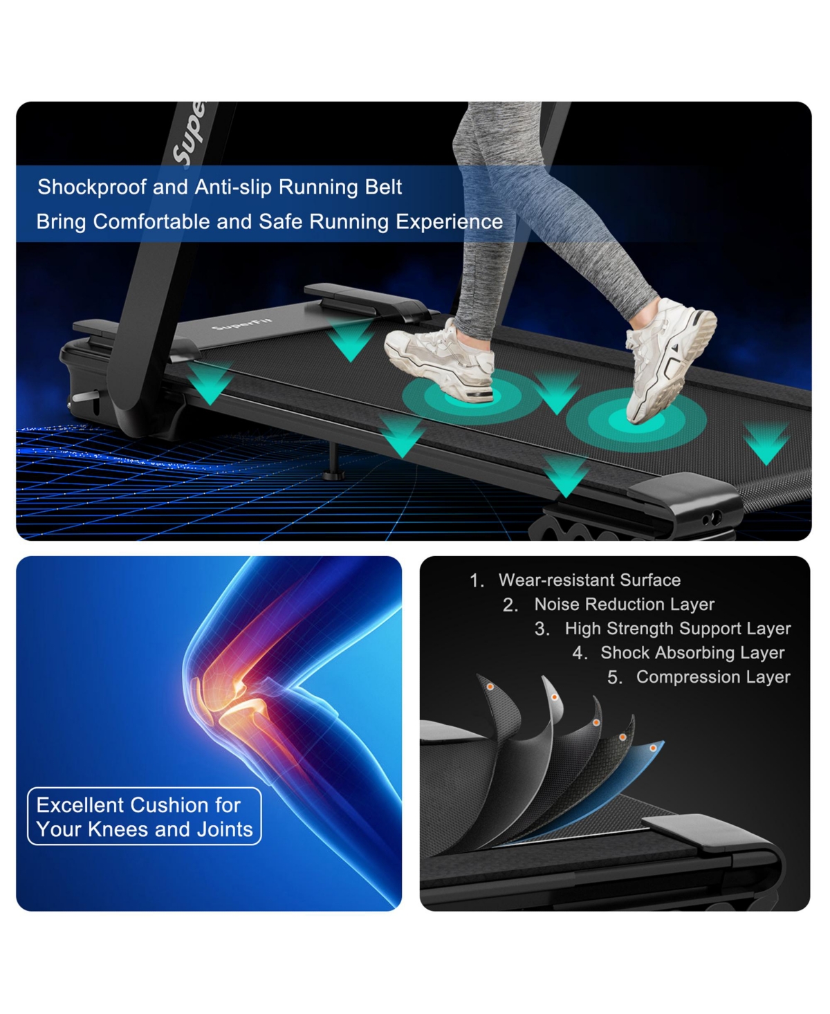 Gymax 4 Hp Folding Treadmill Electric Walking Running Machine w/ Fatigue Button
