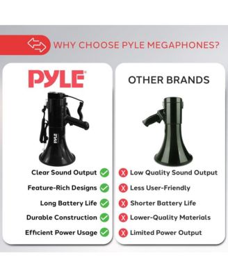 100-Watt Hand-Grip Megaphone with Siren, MP3/Aux Input, Rechargeable Battery, Lightweight Black Bullhorn