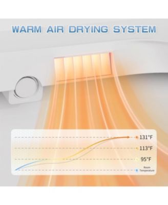 Electric Bidet Toilet Seat with Side Panel, Elongated Heated Toilet Seat