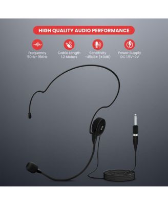 Cardioid Condenser Headset Microphone with Flexible Wired Boom for Belt Pack Mic Systems