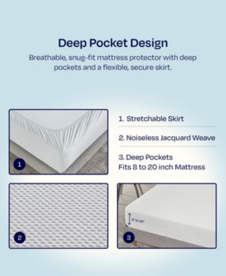 Premium Waterproof Mattress Protector for Queen Size Bed - Soft, Cool, Fitted Mattress Cover, 8-20 inch. Deep Pockets by California Design Den