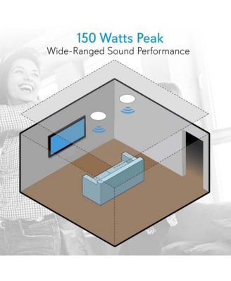 8.0" In-Wall / Ceiling Speaker System - 150W Max Power, 2-Way Flush Mount, Enclosed Housing, Professional Audio