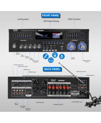 Stereo Bluetooth Home Theater Amplifier - Built-in Cooling Fan, Radio Antenna, BT/FM/Optical/Coaxial/HDMI & Dual 10 Band EQ, 1600W