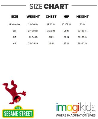 Baby Girls Elmo One Piece Bathing Suit Dress