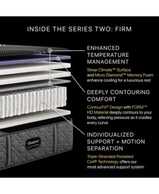 Hybrid Series Two 13.5" Firm Tight Top Mattress Set - Twin XL