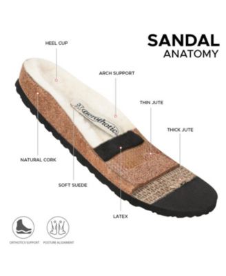 - Atlas Fur Genuine Leather Fur Lined Clogs for Women with Arch Support