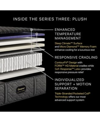 Hybrid Series Three 14.5" Plush Tight Top Mattress Set - Queen