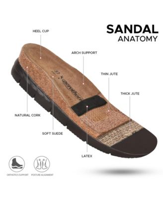 - Quinn Comfortable Braided Leather Platform Sandals with Arch Support