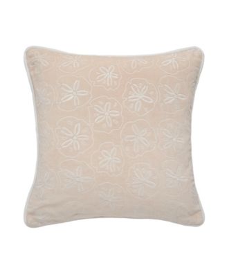 C&F Home