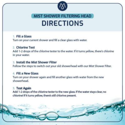 Filtered Shower Head &amp;#x2013; 15-Stage Chrome, Replaceable Filter, Removes Chlorine &amp; Odor, Improves Skin, Hair, Nails