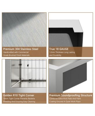 33inch L x 22inch W Kitchen Sink with Accessories