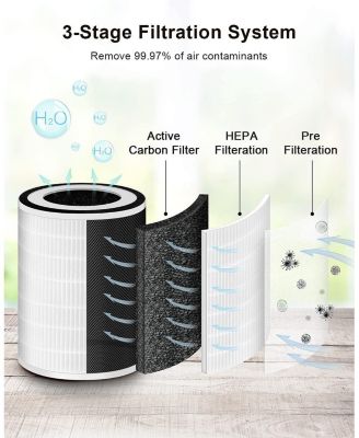 MORENTO Air Purifiers for Home Large Room Up to 1076 Ft2, H13 HEPA Air Purifiers for Bedroom 22 dB, Air Cleaners for Pet Dander, Dust, Pollen, Odor, Smoke, with 7 Color Light, KILO, White