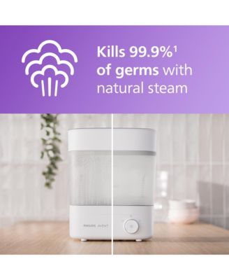 Premium Baby Bottle Sterilizer with Dryer