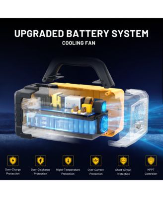 600W, 655.2Wh, Solar-Powered AC Outlet Portable Power Station