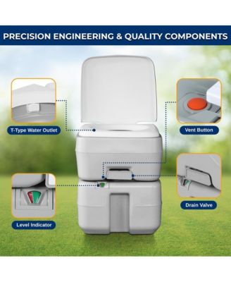 Portable Outdoor Toilet With 5.3 Gal Tank & Easy Clean Flush