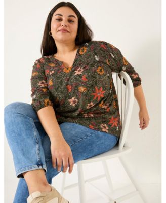 FatFace