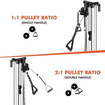 Wall Mount Cable Station, Cable Crossover Machine with 18 Positions Dual Pulley System for Home Gym Fitness Equipment