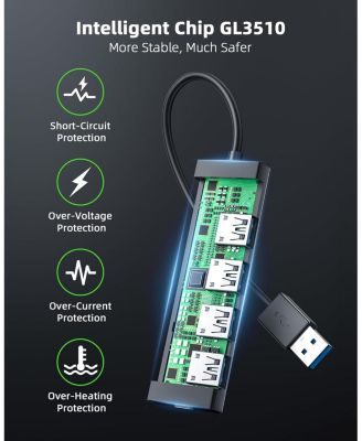 USB Hub 4 Ports, Multiple USB 3.0 Hub, USB A Splitter for Laptop with USB C Power Port, USB Extender for A Port Laptop, Windows, Linux, acer PC and More (2ft)