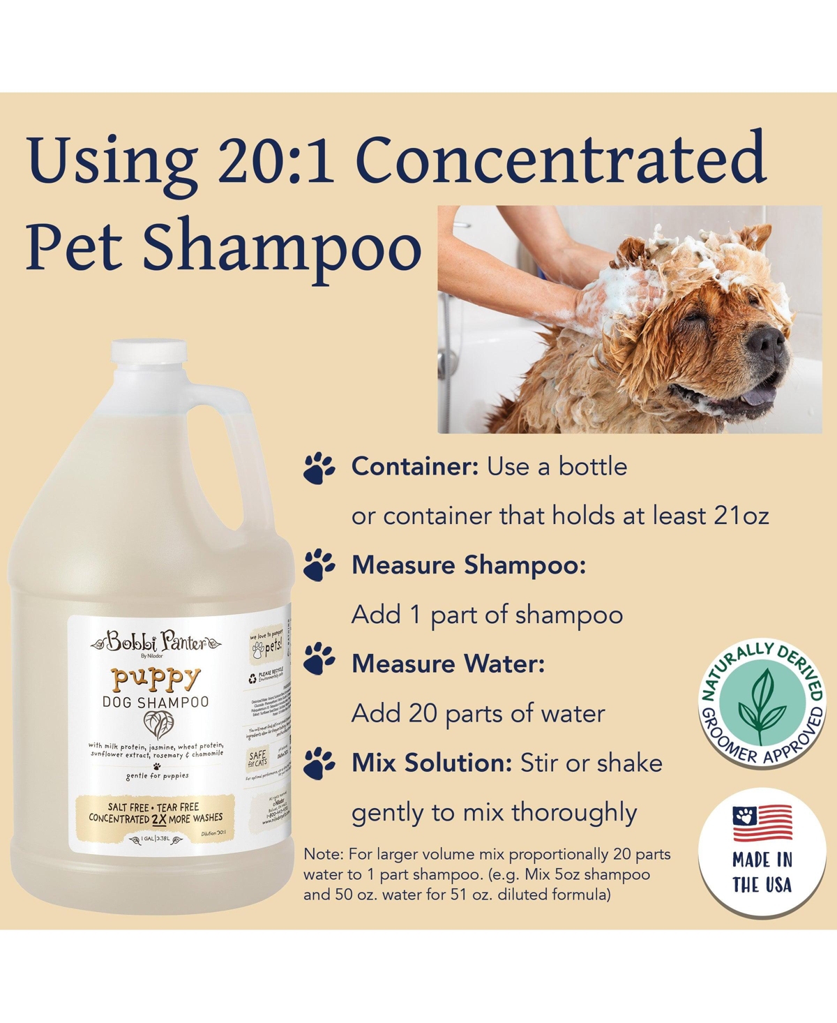 Bobbi Panter (Botanical) Puppy Dog Shampoo Milk Protein, Jasmine, Sunflower Extract, Rosemary