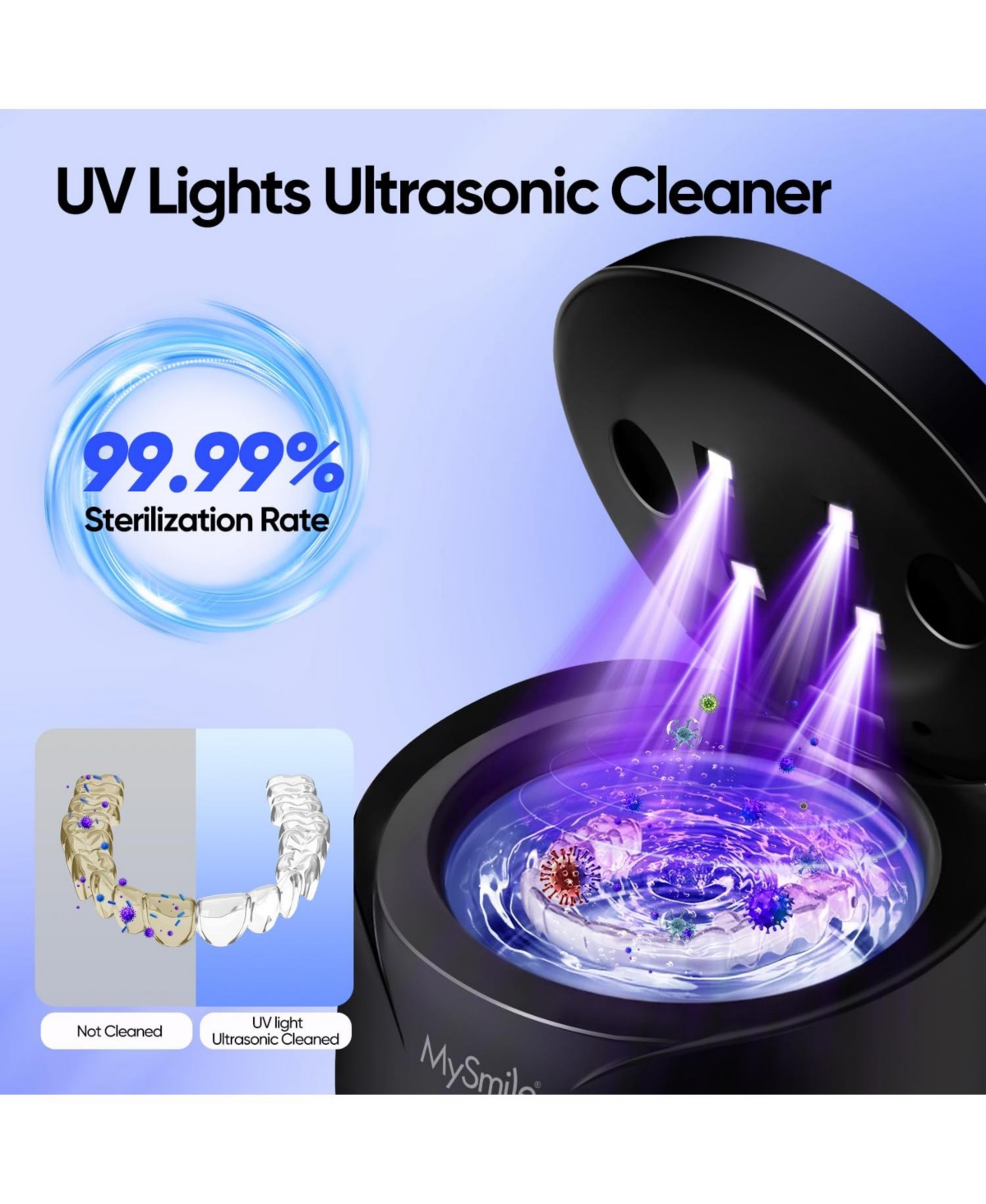 MySmile Ultrasonic Retainer Cleaner, 45kHz Retainer Cleaner Machine with Digital Timer, 200ML Portable Ultrasonic Retainer Jewelry Cleaner for Denture