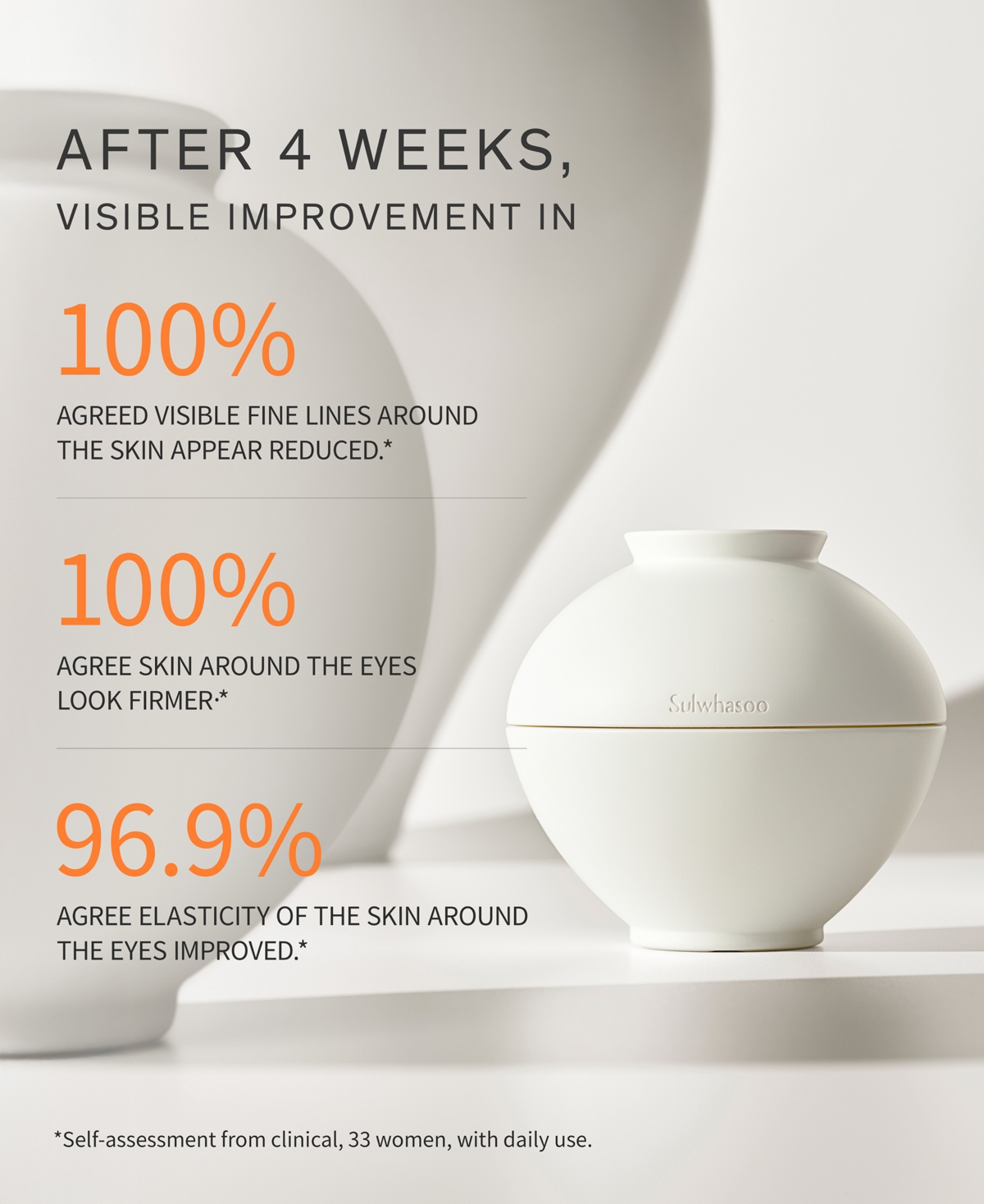 Sulwhasoo The Ultimate S Eye Cream, 0.68 Oz. In No Color