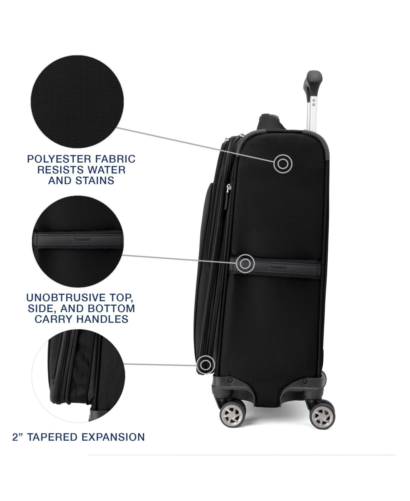 Чемодан Travelpro WalkAbout 7 Carry-on Softside Spinner, цвет: Чёрный — фото 10