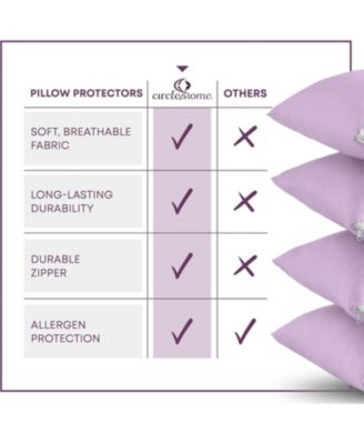 100% Cotton Queen Size Pillow Protector with Zipper  - (2 Pack)