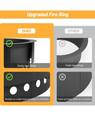 Round Smokeless Fire Pit Ring, 36 Inch Double Layer Heavy Duty Metal Fire Pit Insert Liner for Outside DIY Campfire Above or In-Ground, Black