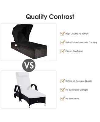 2PCS Patio Rattan Lounge Chair Chaise Cushion Canopy Adjustable Tea Table