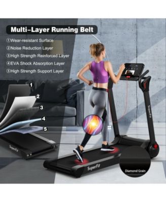 2.25 HP Electric Motorized Folding Treadmill with LED Display