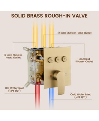 3-Function Dual Shower Head Pressure-balanced Shower System with 4 Sprays Handheld