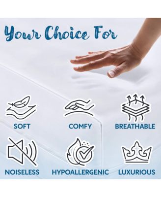 Waterproof Zippered Mattress Encasement - Full Size (11-13 Deep) - White